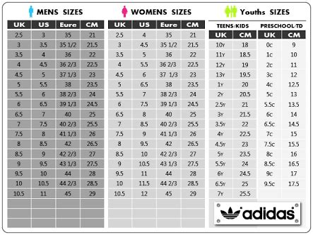 guide to adidas nmd
